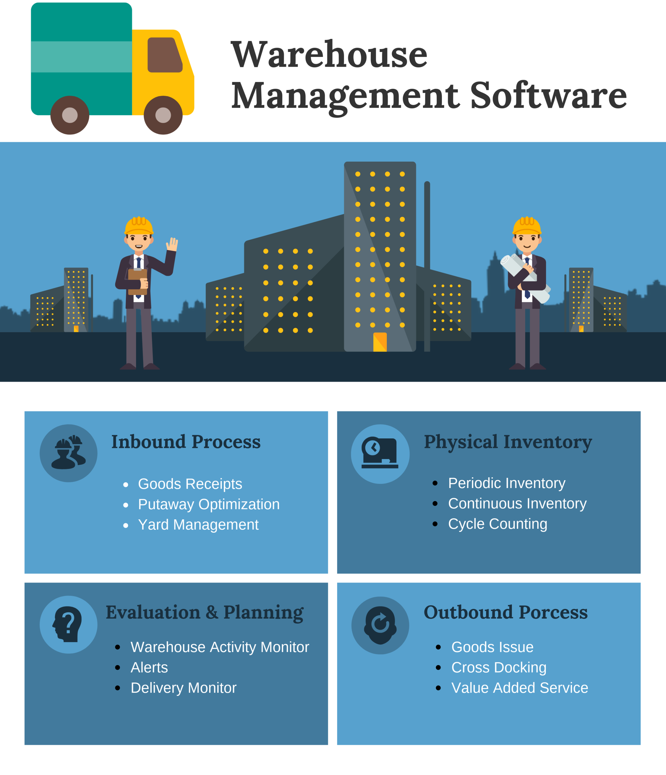 How to Select the Best Warehouse Management Software for Your